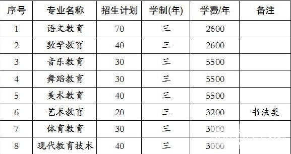 运城师范高等专科学校