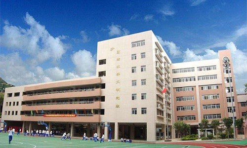 2020年重庆市巴南职业高级中学招生计划