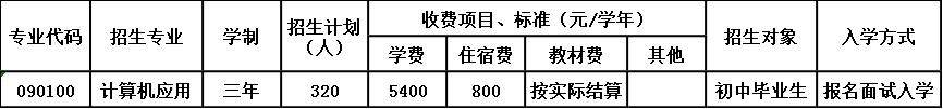 内江市思源职业学校招生简章