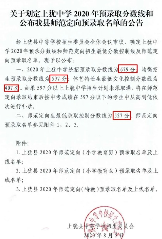 2020赣州上犹中学中考录取分数线公布