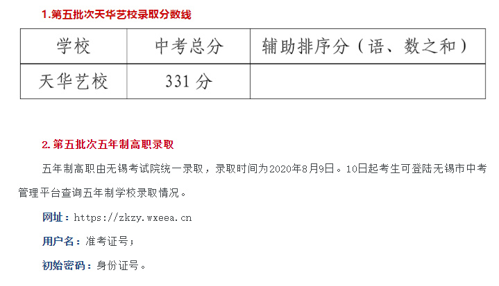 2020江阴中考第五批艺校五年制高职录取分数线