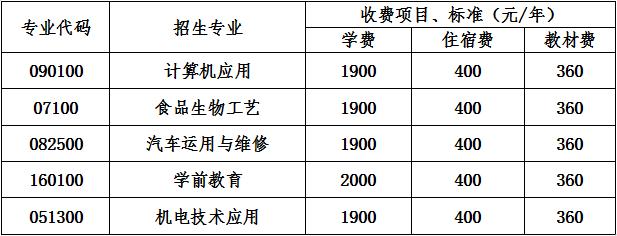 邛崃市技工学校收费标准