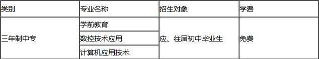 川北幼儿师范高等专科学校中专招生专业及学费