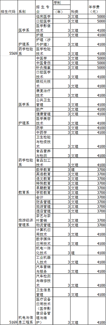 雅安职业学校高中起点三年制普通专科