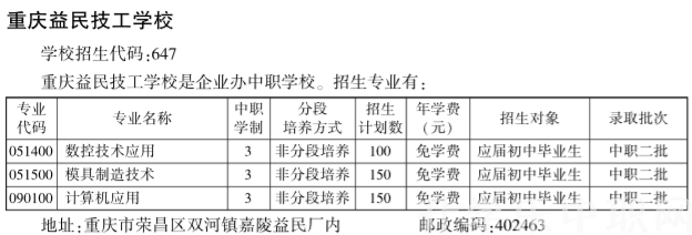 重庆益民技工学校