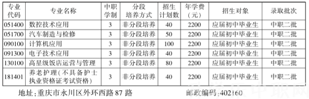 重庆市华为技工学校