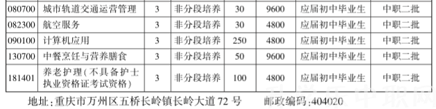 重庆中意职业技术学校