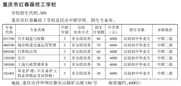 重庆市红春藤技工学校