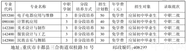 重庆市三峡职业技工学校