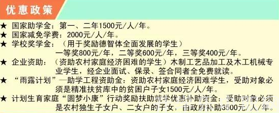 兴仁县民族职业技术学校