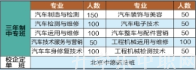 贵州省机械工业学校