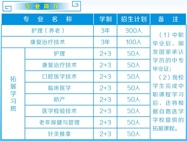 重庆市渝东技工学校