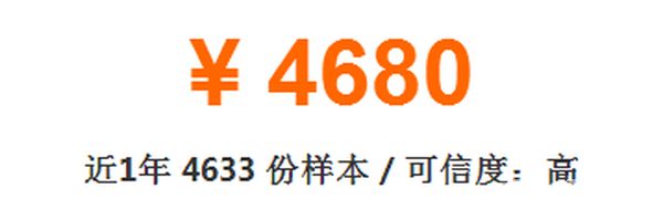 成都天府职业技术学校网页设计统招升学班2