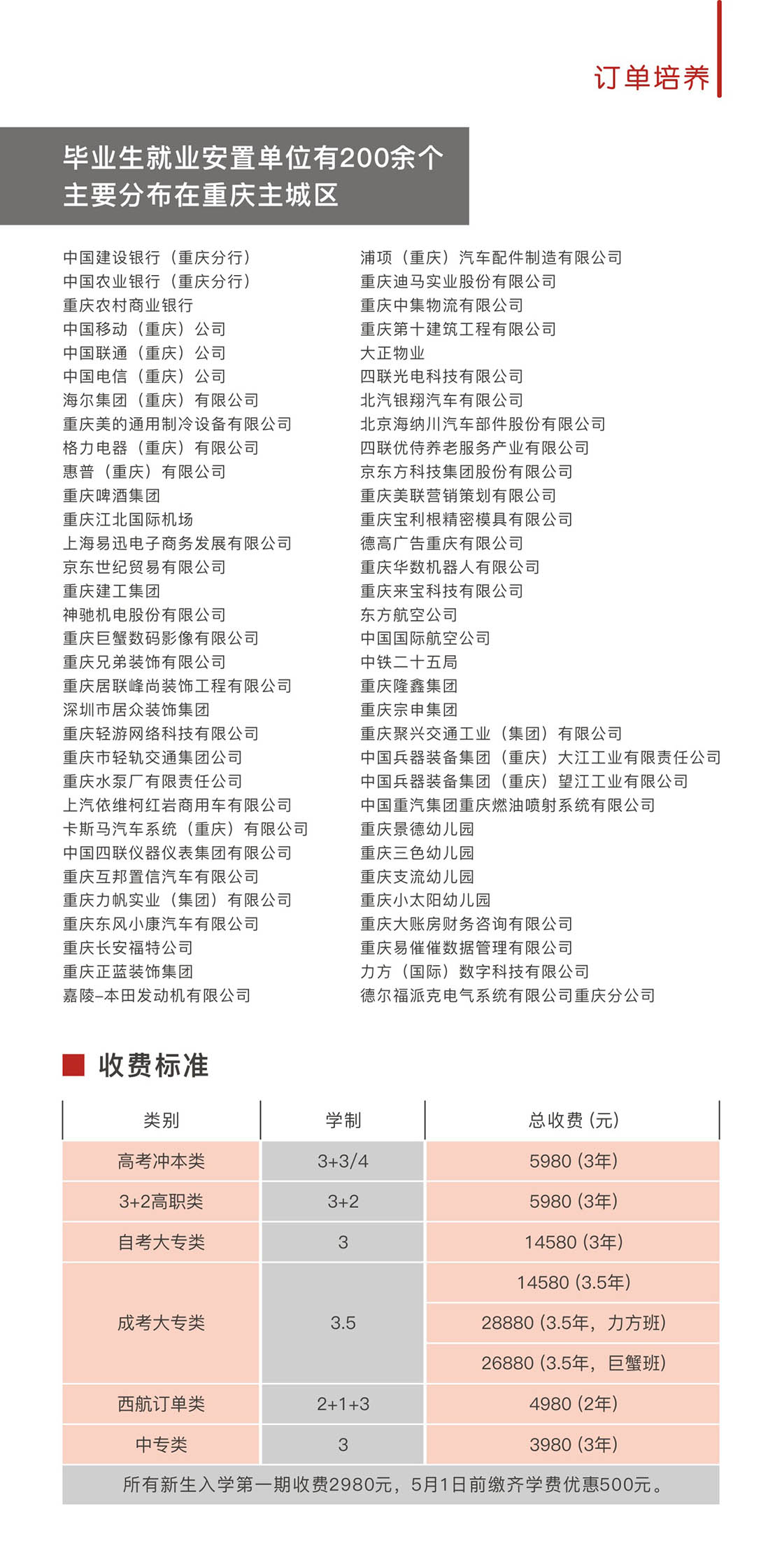 重庆市轻工业学校