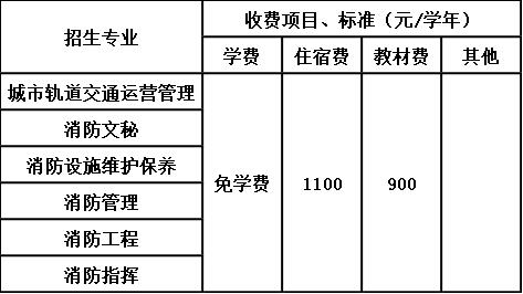 贵州省消防学校收费标准