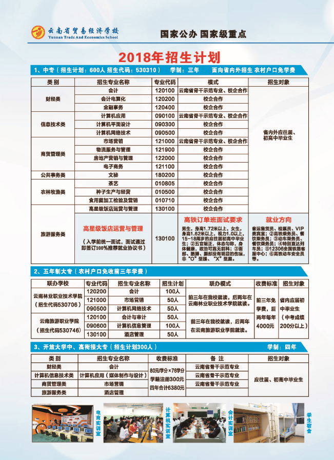 2018云南省贸易经济学校招生简章'