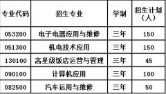  报名条件|2024年修文县中等职业学校报名条件