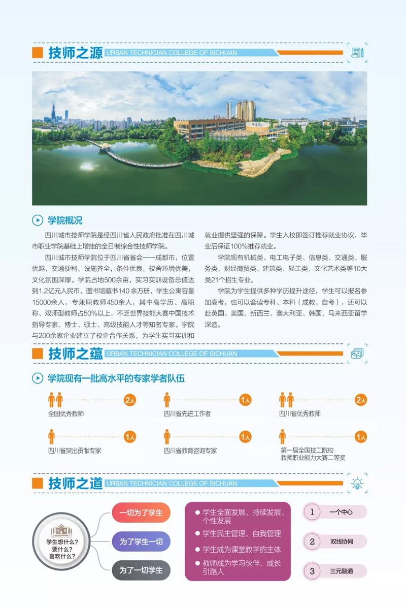 四川城市技师学院2019报考指南|四川城市职业学院报名方式