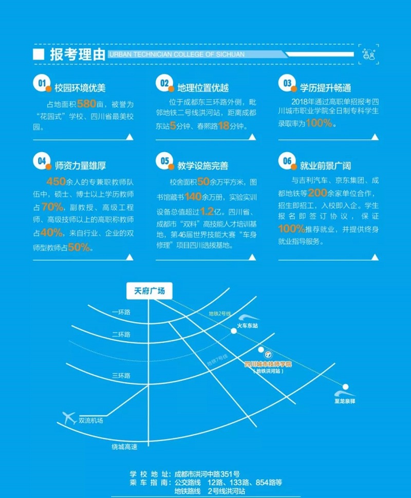 四川城市技师学院2019报考指南|四川城市职业学院报名方式