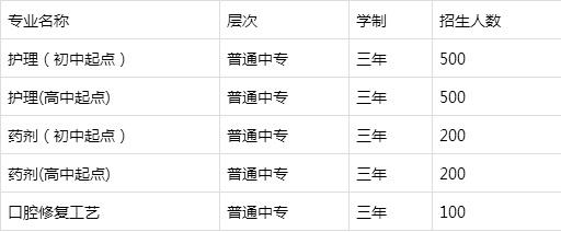 四川华西卫生学校招生简章|四川大学附设华西卫生学校(公办)招生计划