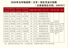 2024年云南财经职业学院（往届生）报名