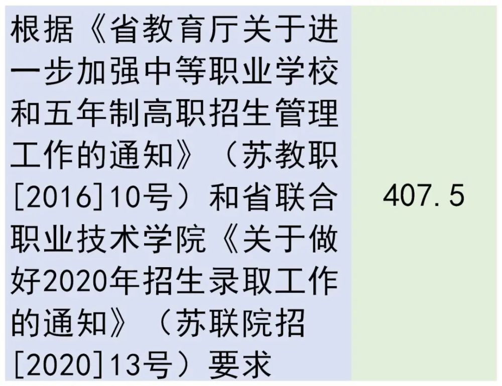 2023泰州中考四星級高中錄取分數線_中職中專網