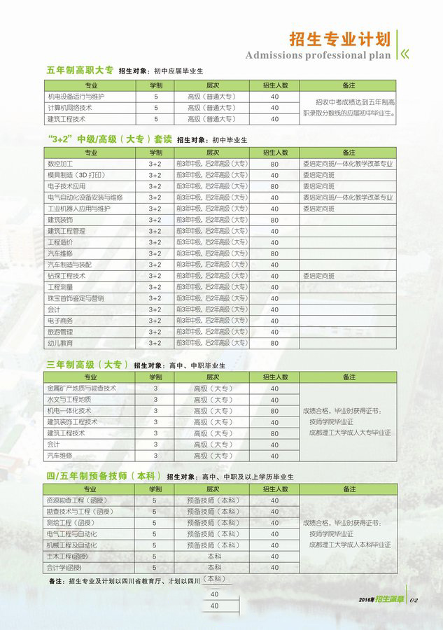  成都中专院校最低学费排名top5