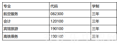 都匀市工商管理学校