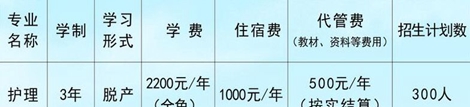  广元职工医学院2020招生简章及计划